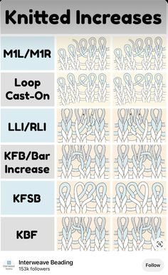 the instructions for knitted increasers are shown in blue and white, with text below