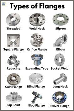 Flange | Types of Flanges | Different Types of Flanges | Weld neck Flange | Slip-on Flange | Orifice Flange | Elbow Flange | Threaded Flange | Socket Weld Flange | Blind Flange | Lap Joint Flange | Nipo Flange | Expanding Flange | Reducing Flange Fabrikasi Logam, Diy Projects Plans, Info Board, Automobile Engineering