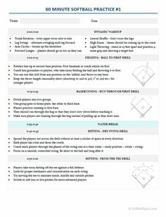 a baseball practice sheet with instructions on how to play the ball and position for each player