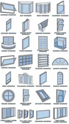 the different types of windows and doors in an architectural drawing book, with instructions to draw them