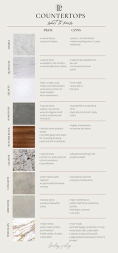 the countertop is shown with different colors and finishes for each item, including marble