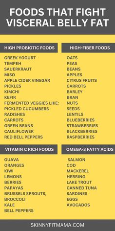 Foods For Flat Stomach, Flat Stomach Foods, Belly Fat Foods, Fermented Veggies, Burn Stomach Fat, Best Fat Burning Foods, Probiotic Foods, Visceral Fat, High Fiber Foods