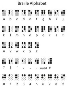 the braille alphabet is shown in black and white