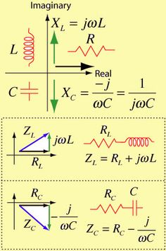 the diagram shows two different types of voltages, including one with an electric current