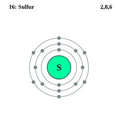 an image of the element na on a white background with red and gray circles, labeled in