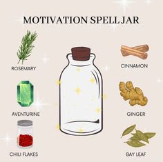 Spells Jars, Spell For Protection, Witchcraft Rituals, Love Or Money, Beginner Witches, Happiness Spell, Witches Jar, Spells For Beginners, Jar Spells