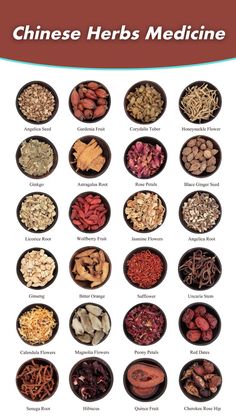 Chinese Herbs Medicine Chinese Herbal Medicine Remedies, Chinese Medicinal Herbs, Herbs Medicine, Tcm Traditional Chinese Medicine, Traditional Chinese Medicine Herbs, Herbs Tea, Medical Herbs, Bulk Herbs