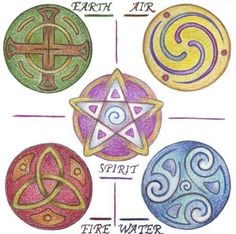 four different types of celtic symbols with the words earth air, spirit and fire water