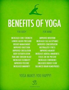 a green poster with the words benefits of yoga for mind and body on it's side