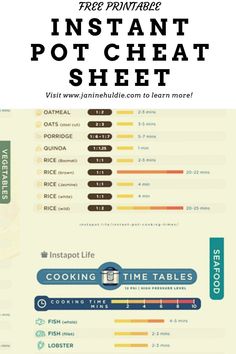 the instant pot - cheat sheet with instructions for cooking time tables