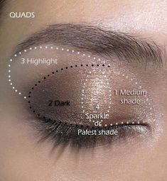 Best Eye Makeup For Green Eyes, Make Up Ideas For Brown Eyes Brunettes, Dark Brown Eyes Makeup, Eyeshadow Brown Eyes, Eyeshadow Placement, Espresso Makeup, How To Do Eyeshadow, Eyeshadow Basics, Makeup Products Sephora