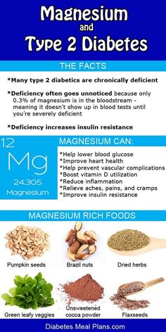 Magnesium and Diabetes Insulin Resistance, Health Advice, Different Types, Natural Remedies, Health Tips, Nutrition, Humor, Drinks, Health