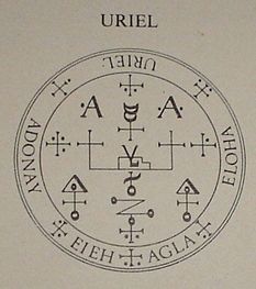 an image of a book with symbols in the middle and letters on top of it