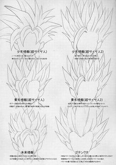 the instructions for how to draw an anime character's head in pencil and ink