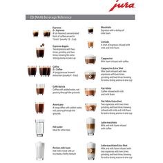 an image of different types of espresso coffee drinks in english and spanish language