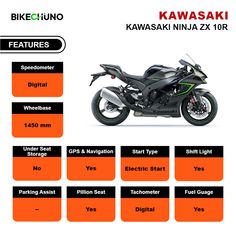 Kawasaki Ninja ZX 10R Features Cbr 650r, Bike Prices, Ktm 125, Bike Details, Honda Bikes, Commuter Bike, Honda Cbr