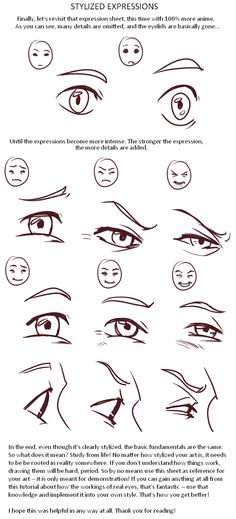 how to draw an anime eye step by step instructions for beginners and advanced artists