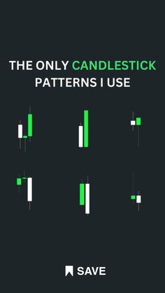 the only candlestick patterns i use are white and green squares on black background with text that reads save