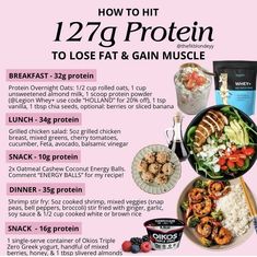 100g Of Protein A Day, Protein Hacks, Food To Gain Muscle, Meal Planning Menus, Protein Intake