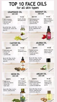 Rosehip Oil For Skin, Face Oils, Skin Care Benefits, Baking Soda Shampoo, Oil Skin Care, Best Oils, Skin Care Remedies, Skin Care Recipes, Nerve Pain