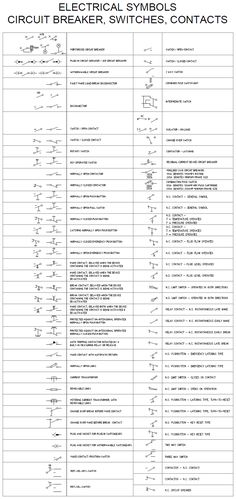 electrical symbols and symbols for the circuit breakers, switches, contacts and other electronic devices