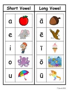 short and long word worksheet with an image of animals, birds, and other objects