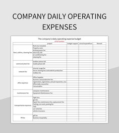 the company's daily operating budget sheet