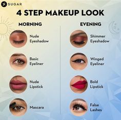 Makeup,Makeup look,Makeup Guide,#makeuplover #makeover #makeupideas Face Makeup Guide, Bold Lipstick, Vintage Black Glamour, Makeup Guide, Shimmer Eyeshadow, Love Actually, Grunge Makeup, Winged Eyeliner