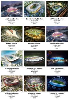 an overview of all the different stadium designs