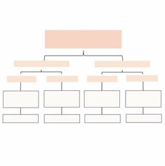 a blank family tree is shown in the form of a diagram, with two lines on each side