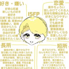 Foreign Languages, Infp, Mbti