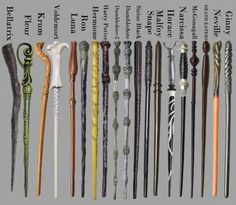 an assortment of different types of swords