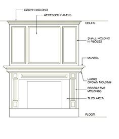 an architectural drawing showing the details of a fireplace and its surrounding features, as well as descriptions