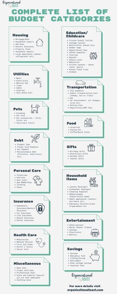 the complete list of budget calculators in green and white with numbers on each side