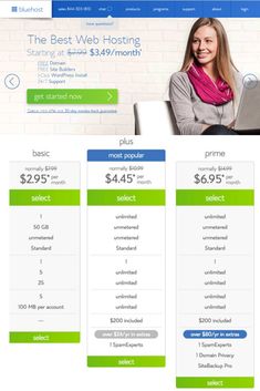 the best web hosting site for $ 4, 949 / month on wordpress