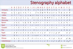 a font and numbers alphabet set