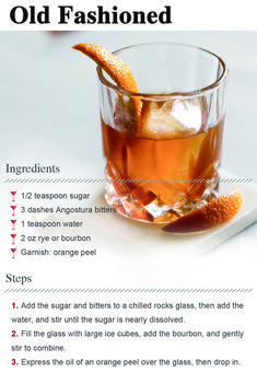 an old fashioned drink with orange peels in it and instructions on how to make it