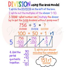 division using the area model to divide numbers from 1 - 10 and then multiply