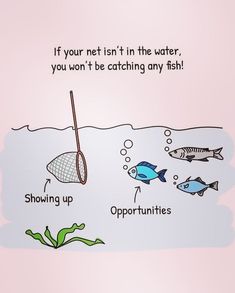 an image of fish in the water with caption saying, if your net isn't in the water, you won't be catching any fish