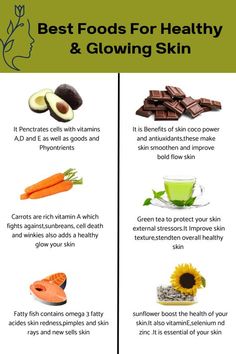 Glowing Body Skin, Skincare Food, Glowing Skin Skincare, Redness Pimple, Foods For Healthy Skin, Chocolate Avocado, Nutritious Foods, Health Plus, Brighter Skin