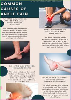 Ankle pain affects up to 15% of people over the age of 45. Ankle pain can occur without injury and can often be debilitating. There are a number of conditions that can cause ankle pain, see our attached guide for more information... #anklepain #spurs #osteophytes #tibialisposteriordysfunction #flatfoot #anklearthritis #peronealtendon #achillespain #achillestendonitis #footpain #anklesurgery #footandanklesurgeon #newcastle #hunterfootandankle Achilles Pain, Podiatry Clinic, Rehabilitation Exercises, 2024 Wishlist