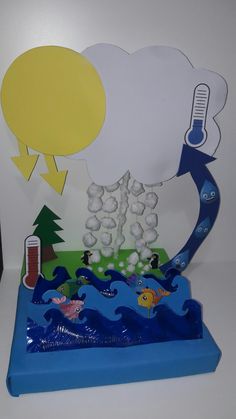 an image of a science project with water and clouds