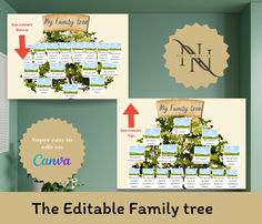 the editable family tree is shown in three different styles and sizes, including one for each family member