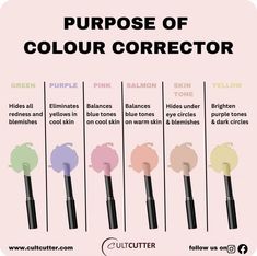 cultcutter on ig!! Koleksi Makeup, Skin Tone Makeup, Makeup Charts, Makeup Order, Learn Makeup, Simple Makeup Tips, Makeup Artist Tips, Makeup Help, Quick Makeup