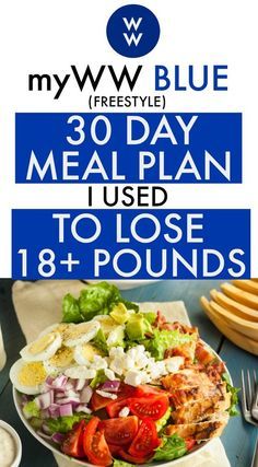 Ww What I Eat In A Day, Healthy Weight Watchers Dinners, Weight Watchers Easy Meals, Ww Meal Plans, Ww Blue Plan Recipes, Weight Watchers Blue Plan, Easy Weight Watchers Meals, Ww Blue Plan, Weight Watchers Meal Plan