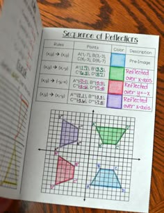 an open book with different colored shapes on the page and graph paper in front of it