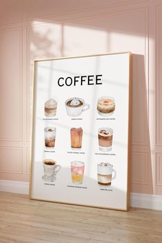 a coffee poster on the wall with different types of cups and saucers in it