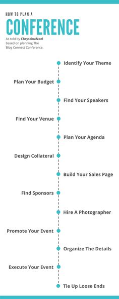 an info sheet with the words how to plan a conference