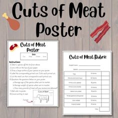 the cuts of meat poster is displayed on a wooden table with bacon and other food items