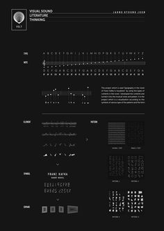 a black and white poster with different types of numbers on it's back side